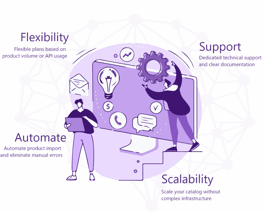 Flexibility plans based on product volumen or API usage. Support Dedicated technical and clear documentation. Automate product product import manual erros. Scalability yourr catalog without complex infrastructure.